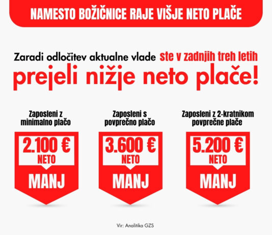 Zakaj smo v zadnjih 3 letih prejeli nižje neto plače?