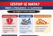 Kordiševe obljube o “miru brez Nata” – prodaja iluzij lahkovernim volivcem?