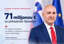 Soglasna podpora razvojnemu zakonu in Rončeviću: Sloveniji zagotovljenih 71 milijonov evrov evropskih sredstev
