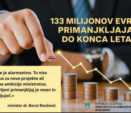Po Golobovih hvalnicah o stabilnih financah še 133-milijonski manko v šolstvu: zakaj so lagali javnosti?