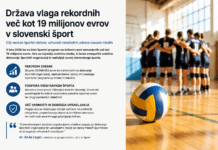 Več denarja za slovenski šport: nova vlada krepi mlade športnike, zveze in skrbi za vrhunske rezultate prihodnosti
