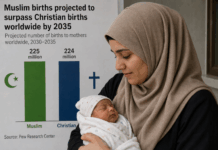 Prelomna demografska napoved: do leta 2035 naj bi se rodilo več otrok muslimankam kot kristjankam