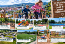 Grosuplje vlaga v prihodnost: nova športna in otroška igrišča rastejo kot gobe po dežju Grosuplje- mesto razvoja, chat gpt