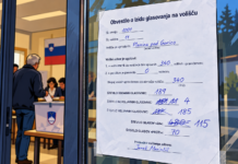480 PREČRTANO, NATO 115? Kaj se je dogajalo na volišču Planina pod Golico – Jesenice? volišče Planina pod Golico chat gpt