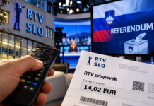 Pred referendumom o RTV-prispevku: 14,02 evra na mesec in več kot 109 milijonov letno. Kaj pravzaprav odločamo? RTV pripsevek, referendum, chat gpt