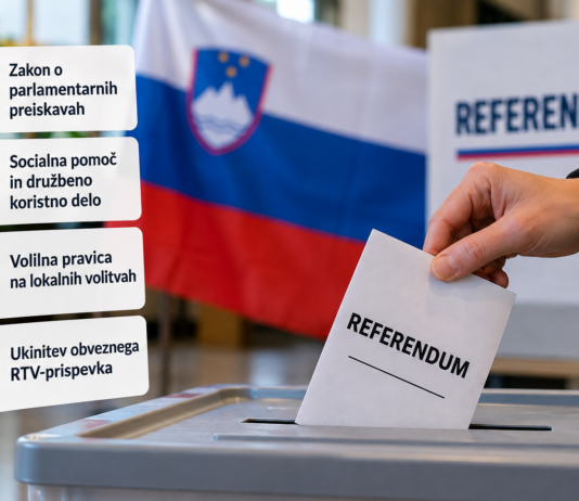 Anketa pred nedeljskimi referendumi: pri vseh štirih vprašanjih trenutno vodi odgovor ZA anketa o referendumu, nedelja 11.10